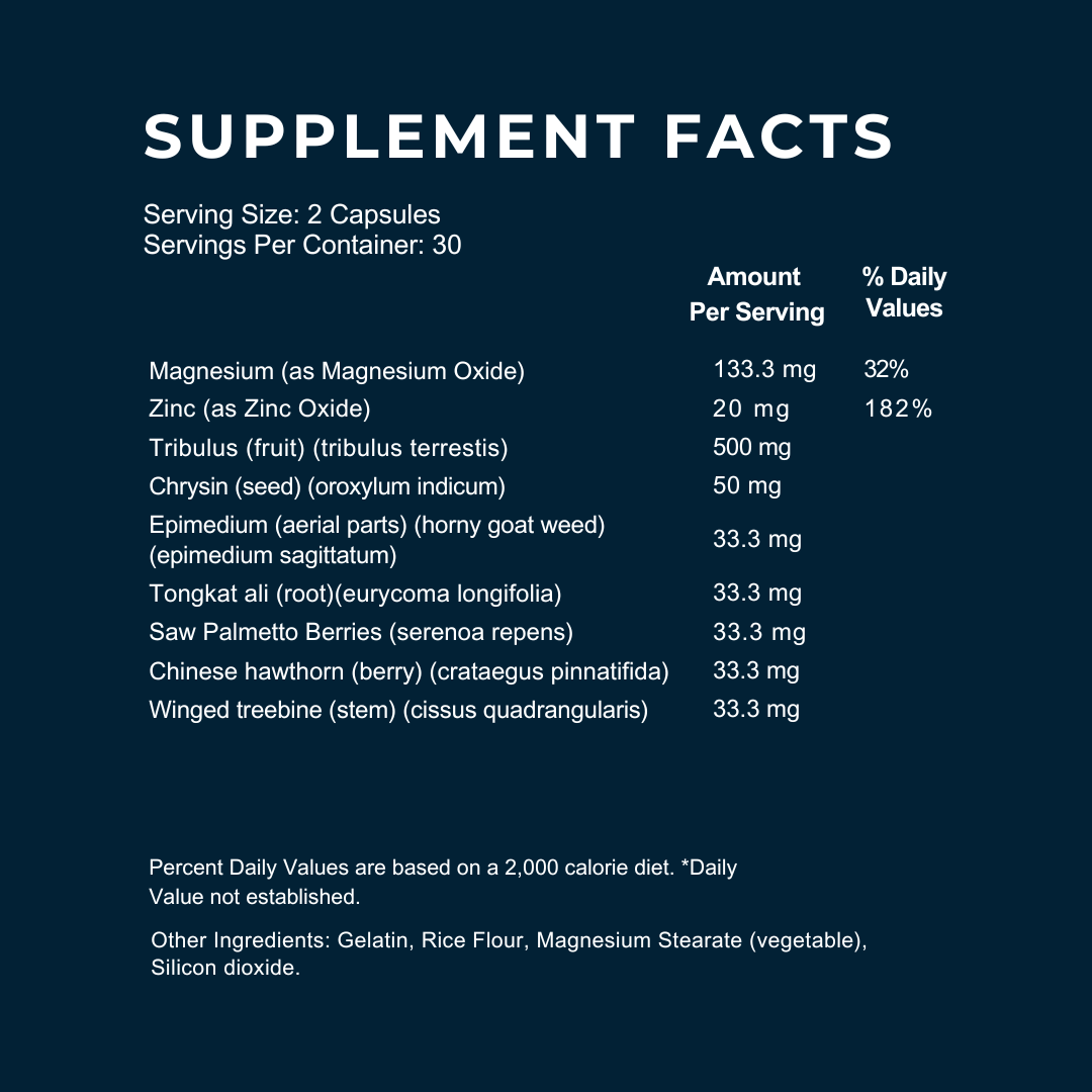 Thrust Supplement and Nutrition Facts